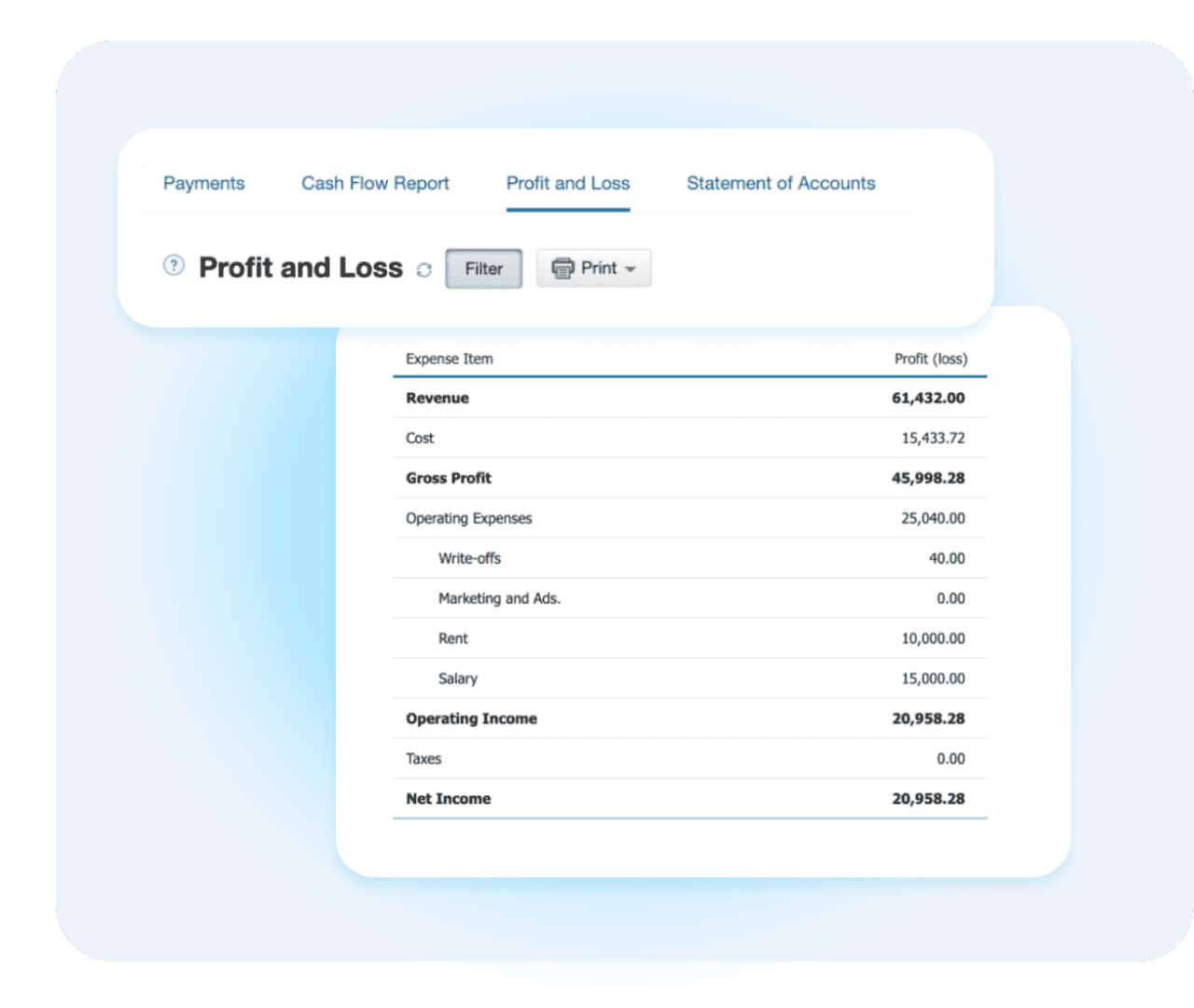 Kladana ERP Analytics & Profit Reports for SMEs ERP analytics and profit reports with stock tracking, margins, and performance evaluation