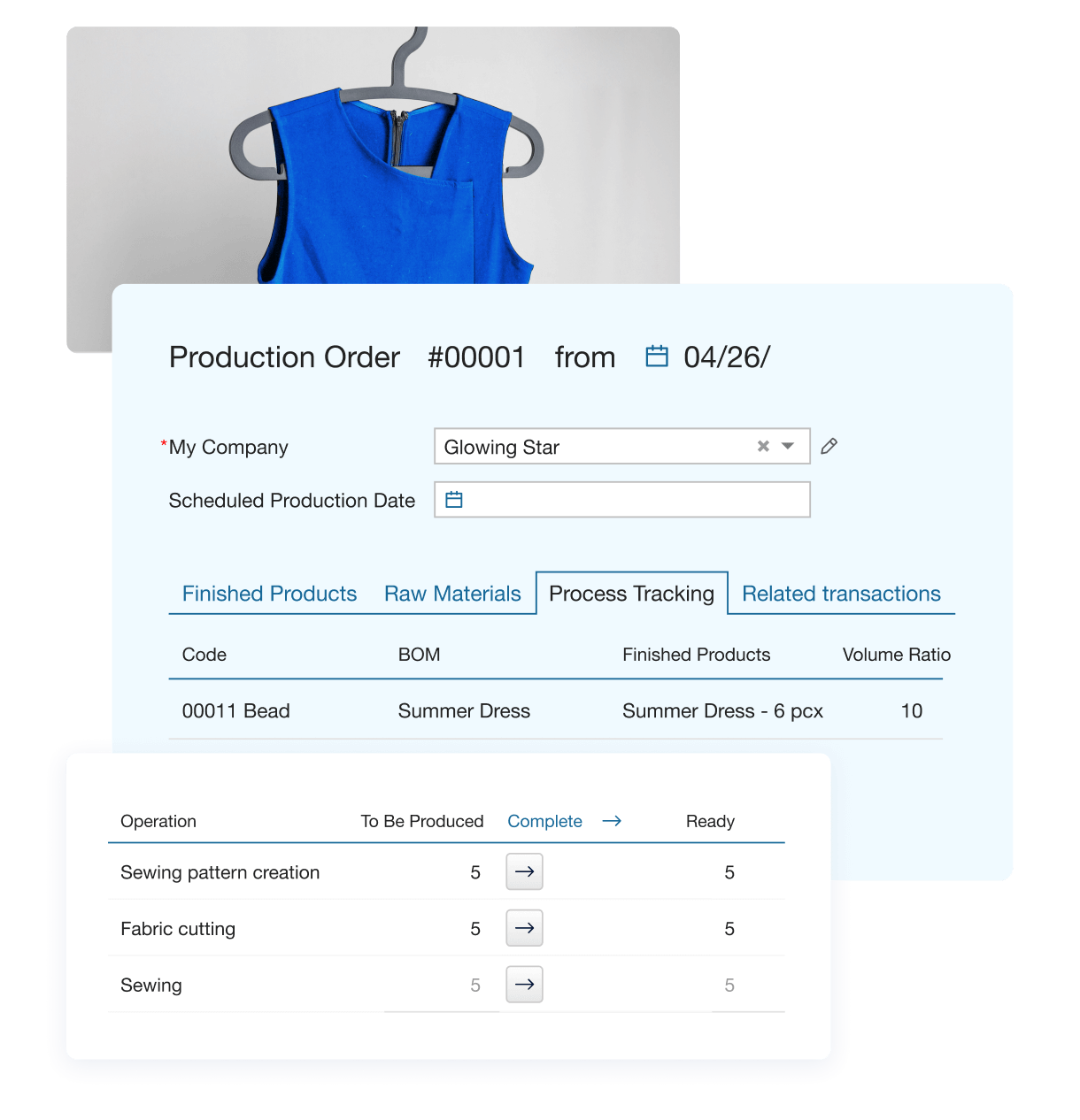 Production order for a dress showing scheduled production date, bill of materials (BOM), and volume ratio in Kladana