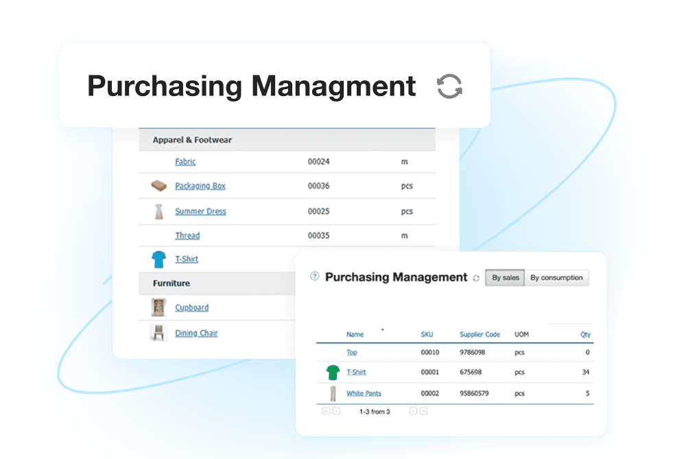 Kladana ERP Use Cases for Wholesale & Distribution Common ERP use cases for wholesale distributors including purchase planning, reorder points, staff permissions, labels, and e-catalogues