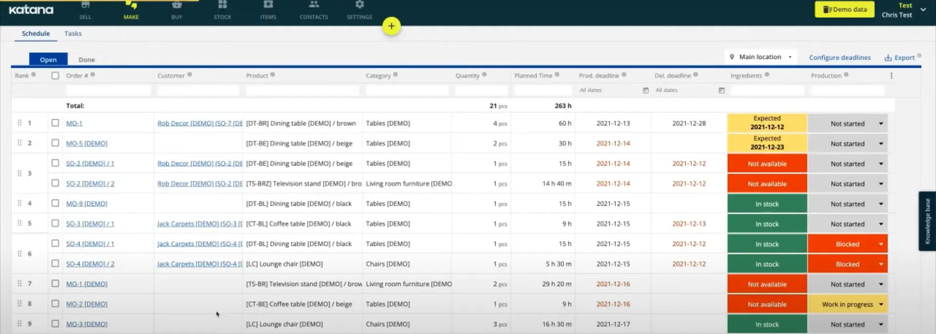 23 Best Manufacturing Cloud Software In India In 2024 Mrp And Production Management Solutions 8263