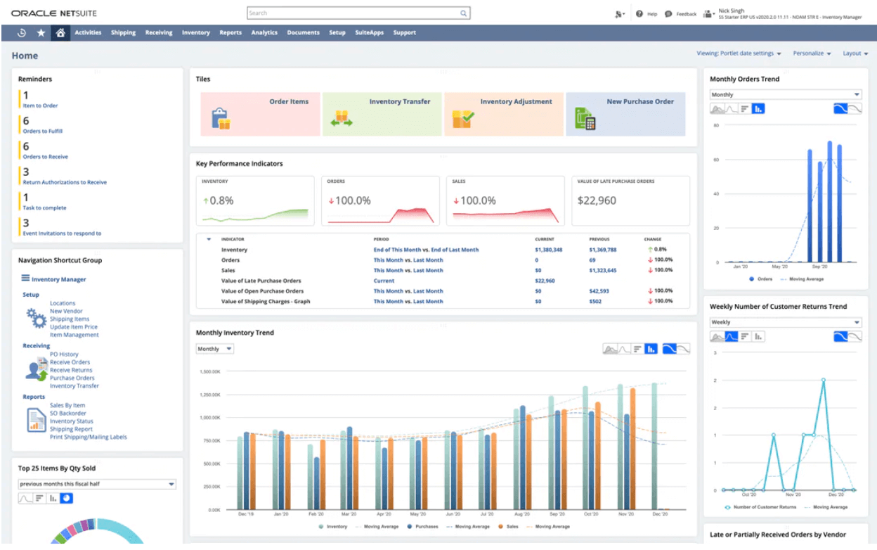 NetSuite