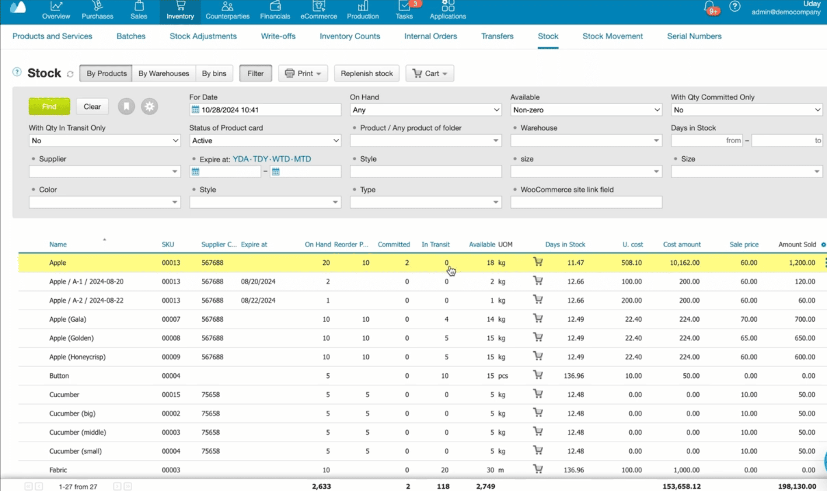 The screenshot of the inventory module of Kladana showing stock management page grouped by products