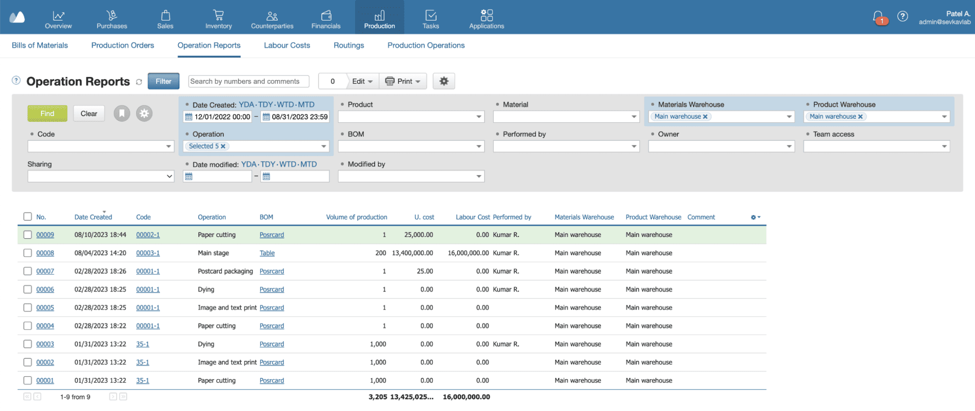 List of all production operations, including BOMs, production volume, unit cost, labour expenses, operation performers, and associated warehouses