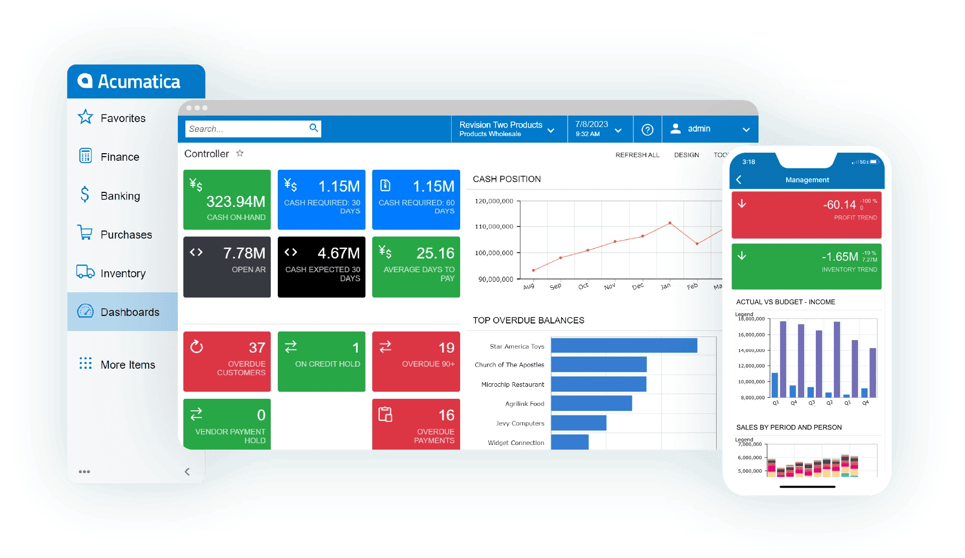 Track inventory trends, overdue payments, and key insights