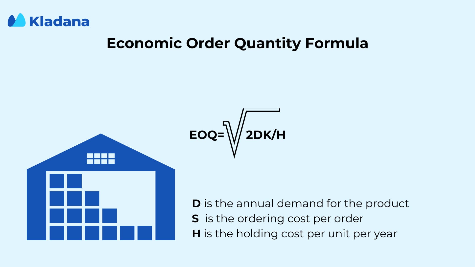 Economic Order Quantity Formula The scheme showing the economic order quantity formula