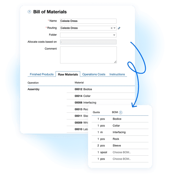 Multi-Level BOM in Kladana MRP Separate BoMs for each raw material in dress production — from bodice to label