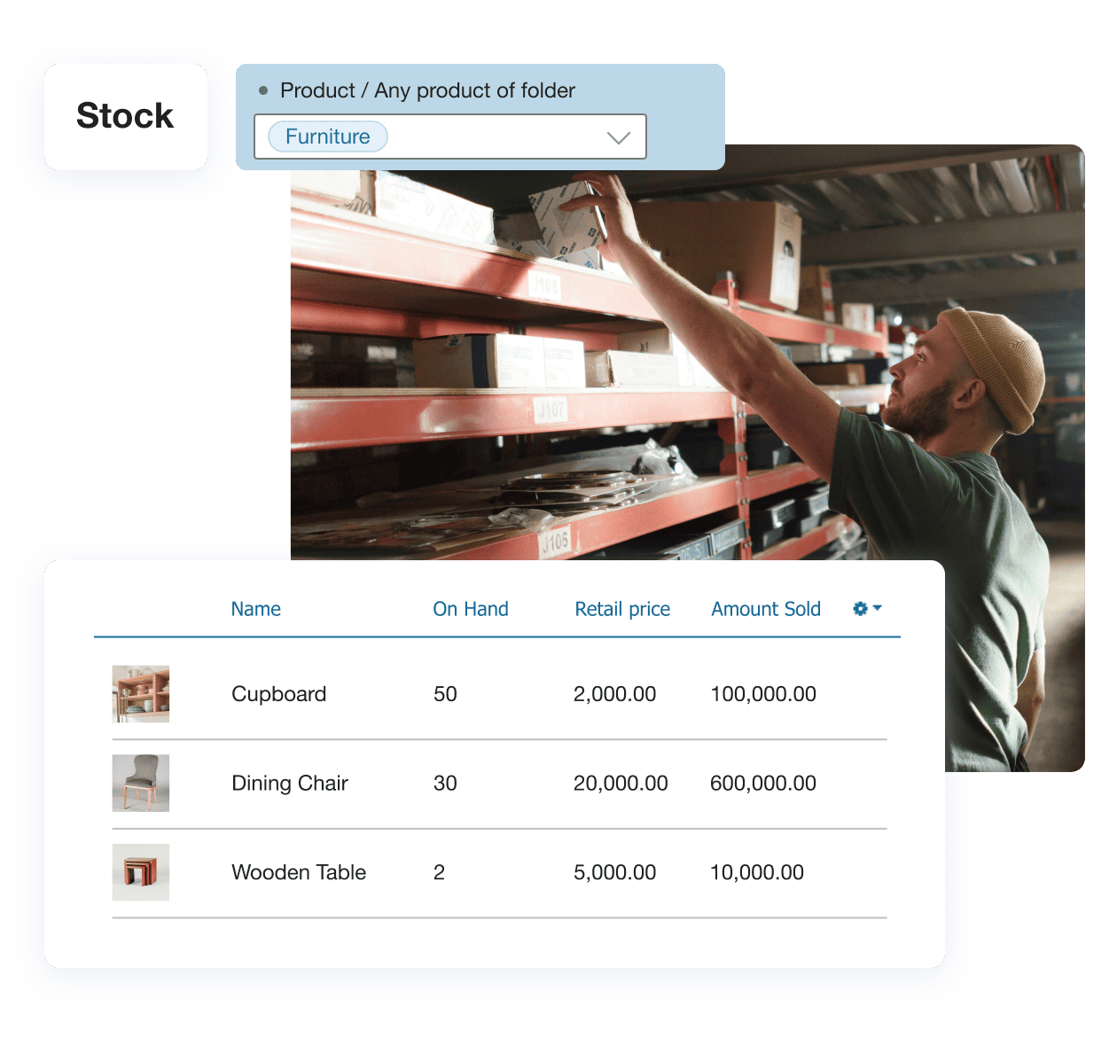 Kladana Warehouse Management Software Interface Screenshot Screenshot of Kladana’s warehouse module showing stock tracking, barcode scanning, and internal transfers dashboard